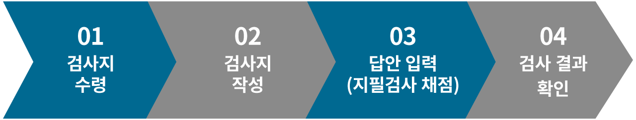 지필채점 실시방법